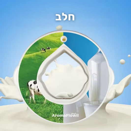 Aromix Special - מארז X3 קפסולות חלב - AromaFlowil